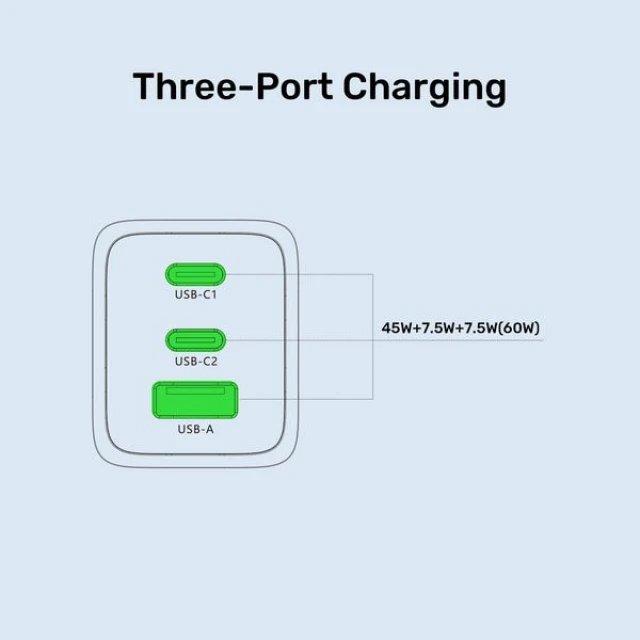 Мережевий зарядний пристрій Unitek GaN 65 Вт 2x USB-C USB-A PD Black (4894160060310)