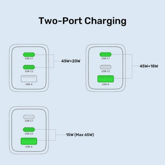 Мережевий зарядний пристрій Unitek GaN 65 Вт 2x USB-C USB-A PD Black (4894160060310)