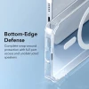 Чохол ESR Krystec HaloLock для iPhone 14 Plus Clear with MagSafe (4894240174951)