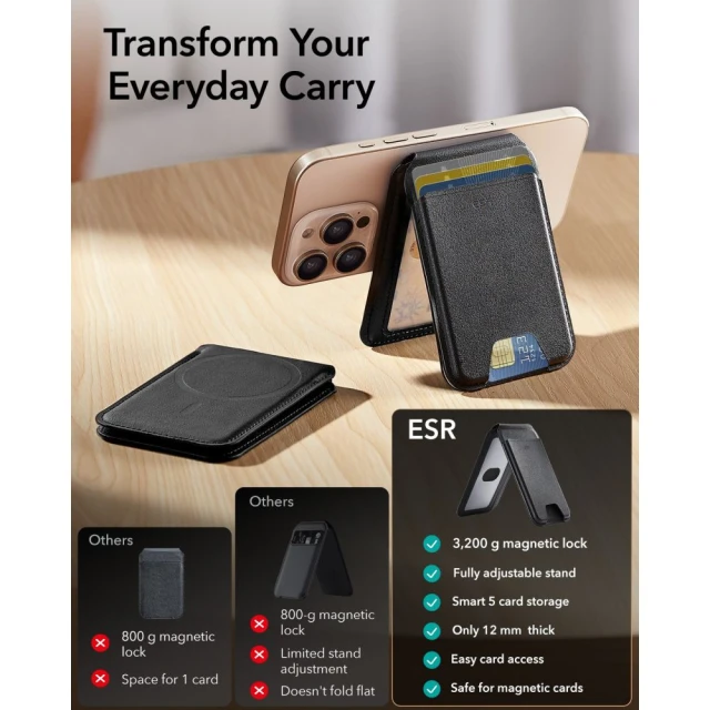 Кошелёк ESR Classic RFID Magnetic Wallet Stand Black (4894240217122)