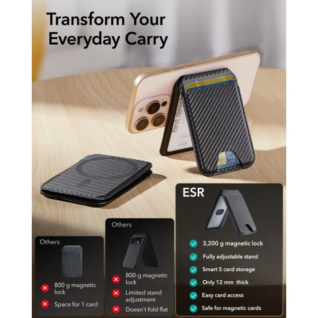 Гаманець ESR Classic RFID Magnetic Wallet Stand Carbon Fiber Black (4894240217160)