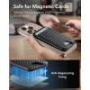 Гаманець ESR Classic RFID Magnetic Wallet Stand Carbon Fiber Black (4894240217160)