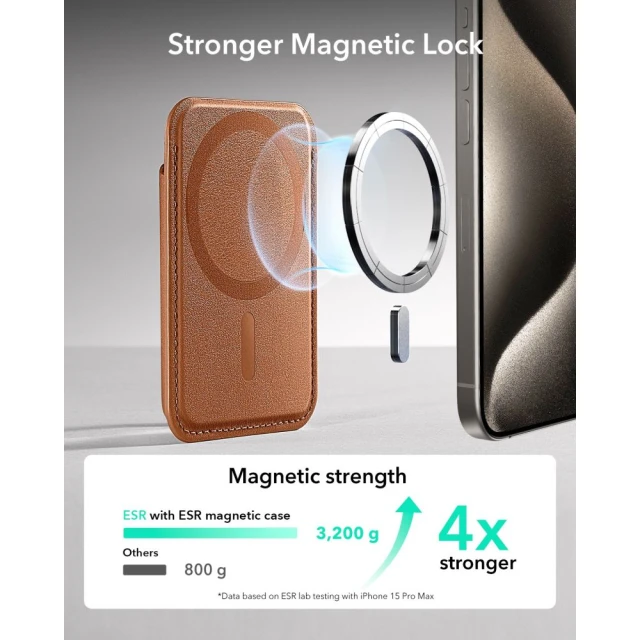 Гаманець ESR HaloLock Коричневий with MagSafe (2K6380261)