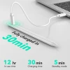 Стилус ESR Geo Digital White (4894240252215)