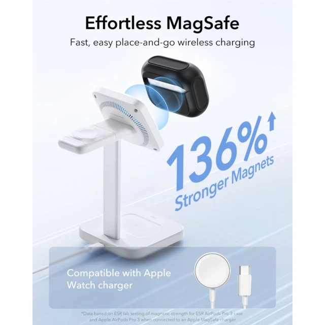 Чохол для навушників ESR Orbit Halolock для AirPods Pro 3 Black with MagSafe (4894240289105)