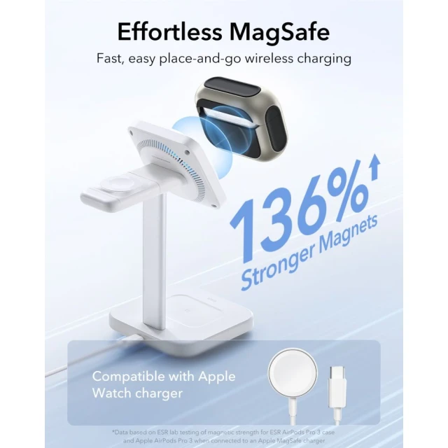 Чохол для навушників ESR Orbit Halolock для AirPods Pro 3 Titanium with MagSafe (4894240289129)