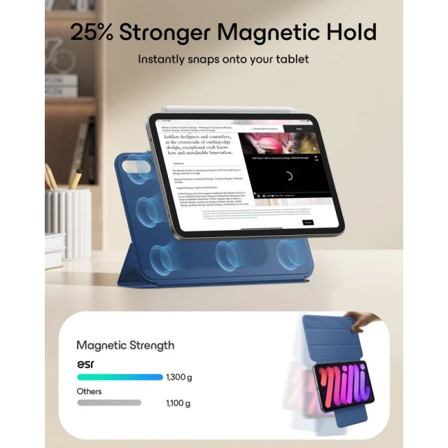 Чохол ESR Rebound Magnetic для Apple iPad Mini 8 Navy Blue (4894240299029)