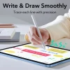 Захисне скло ESR Paper Feel для iPad 10.9