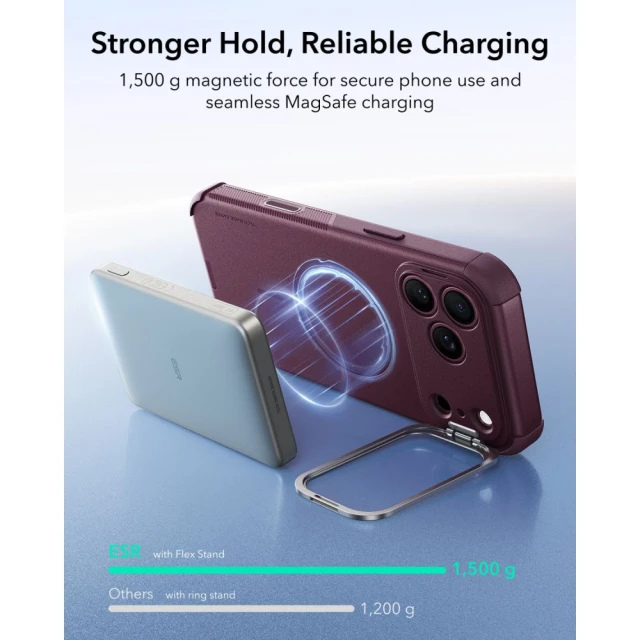 Чохол ESR Cyber Tough Kickstand для iPhone 18 Pro | 17 Pro Red (4894240303924)