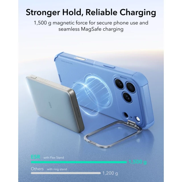 Чохол ESR Cyber Tough Kickstand для iPhone 18 Pro Max | 17 Pro Max Light Blue (4894240304075)