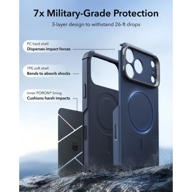 Чохол ESR Cyber Tough Kickstand для iPhone 18 Pro Max | 17 Pro Max Blue (4894240304105)