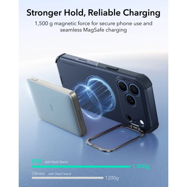 Чохол ESR Cyber Tough Kickstand для iPhone 18 Pro Max | 17 Pro Max Blue (4894240304105)