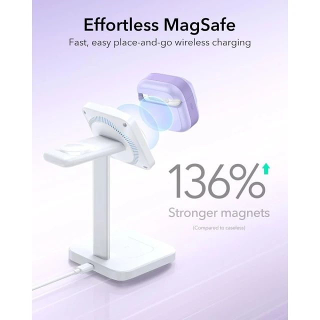 Чохол ESR Pulse Halolock для AirPods 4 Lavender (4894240307137)
