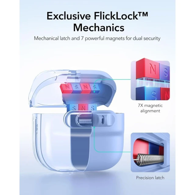 Чохол ESR Pulse Halolock для AirPods 4 Light Blue (4894240307151)