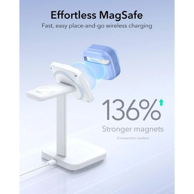 Чохол ESR Pulse Halolock для AirPods 4 Light Blue (4894240307151)