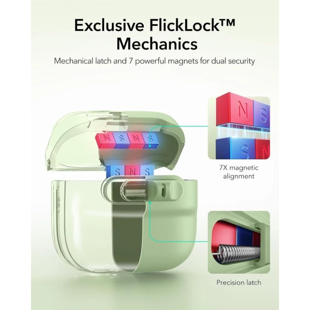Чохол ESR Pulse Halolock для AirPods 4 Light Green (4894240307175)