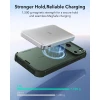 Чохол ESR Cyber Tough для iPhone 18 Pro | 17 Pro Green (4894240307878)