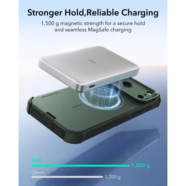 Чохол ESR Cyber Tough для iPhone 18 Pro | 17 Pro Green (4894240307878)
