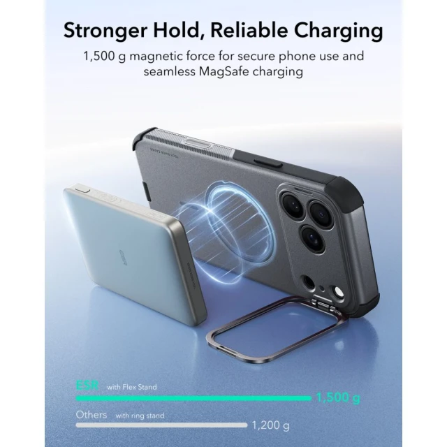 Чехол ESR Cyber Tough Kickstand для iPhone 18 Pro | 17 Pro Grey (4894240307892)