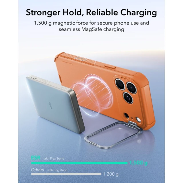 Чохол ESR Cyber Tough Kickstand для iPhone 18 Pro | 17 Pro Orange (4894240307915)