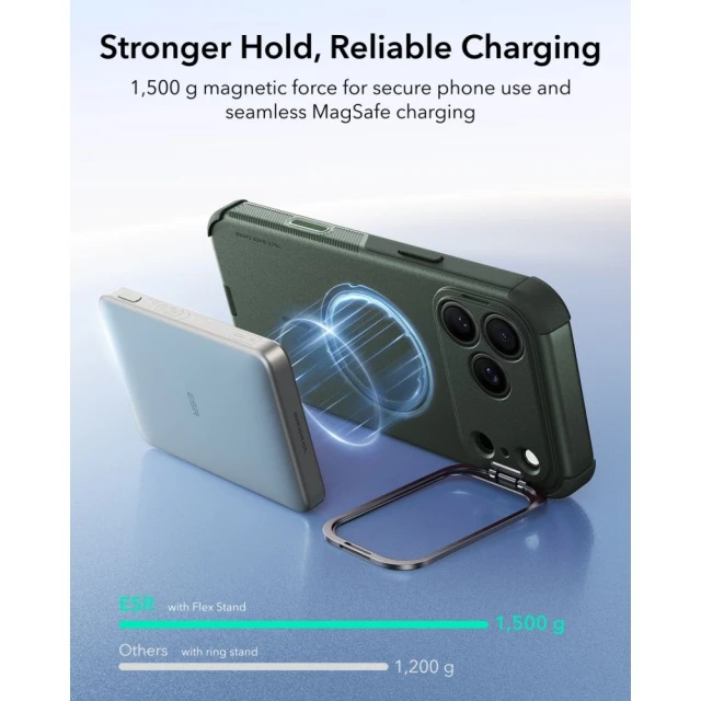 Чохол ESR Cyber Tough Kickstand для iPhone 18 Pro | 17 Pro Green with MagSafe (4894240307939)