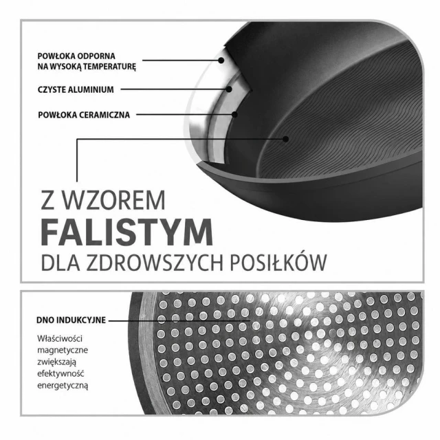 Сковорода Maestro Wave MR-1212-20 20 см (4897144676521)
