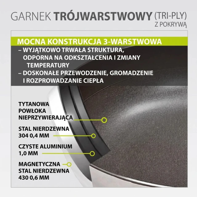 Каструля з кришкою Maestro TITANCORE 20 см 2,8 л (4897144677412)