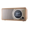 Цифрове радіо Sharp DR-450 FM/DAB/DAB+ Bluetooth Brown (4974019975887)