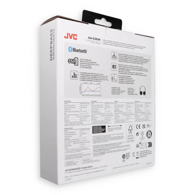 Навушники JVC HAS36WWU White (4975769472824)