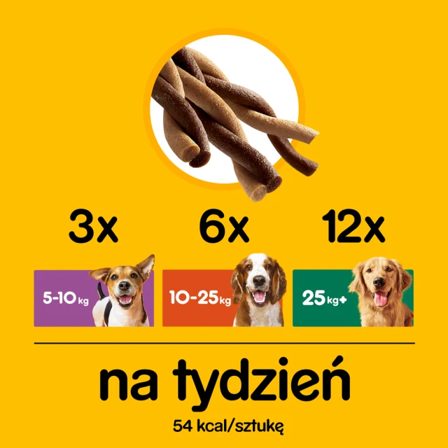Ласощі для собак Pedigree Rodeo з яловичиною 122 г (5010394982849)
