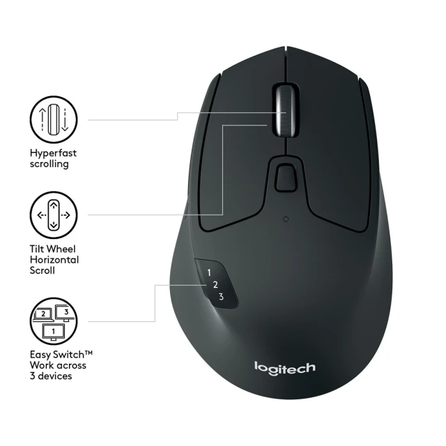 Мышь Logitech M720 Triathlon беспроводная 1000 DPI Black (5099206065086)