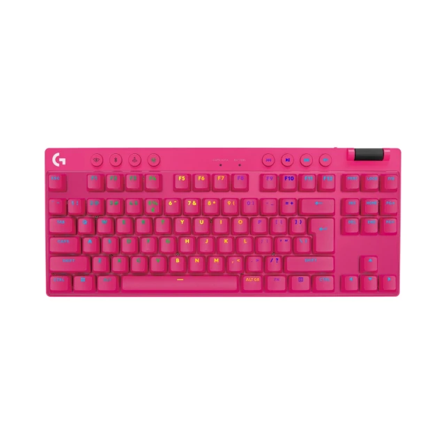 Клавіатура Logitech PRO X TKL ігрова US розкладка Pink (5099206113534)