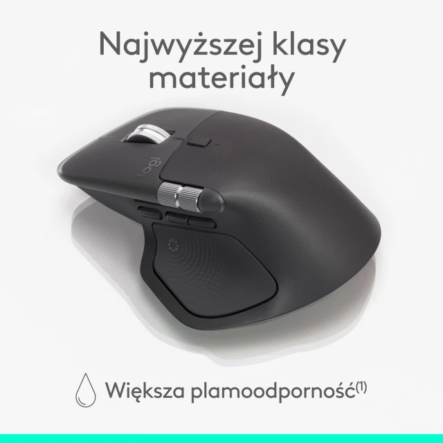 Миша Logitech MX Master 4 бездротова (5099206133143)