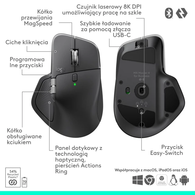 Миша Logitech MX Master 4 бездротова (5099206133143)