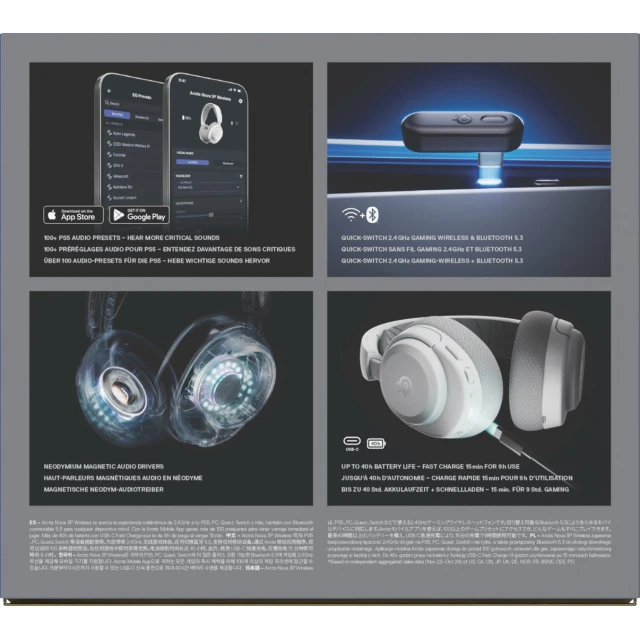 Навушники SteelSeries Arctis Nova 3P Bluetooth White (5707119059534)