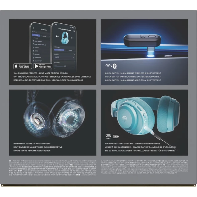 Навушники SteelSeries Arctis Nova 3P Wireless for PlayStation Aqua (5707119059558)