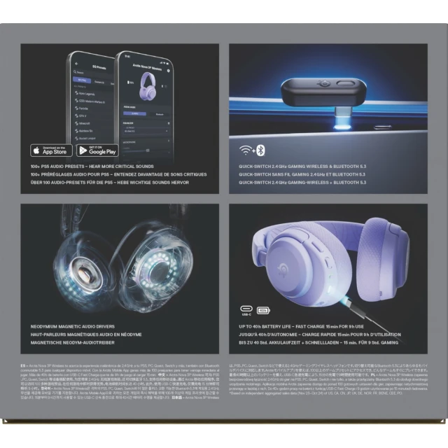 Навушники SteelSeries Arctis Nova 3P Wireless for PlayStation Lavender (5707119061315)