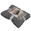 Плед Ruhhy 1,6x2 м Grey (5900779952782)