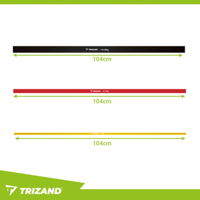 Фітнес-резинки набір Trizand 3 шт 2–30 кг (5900779956568)