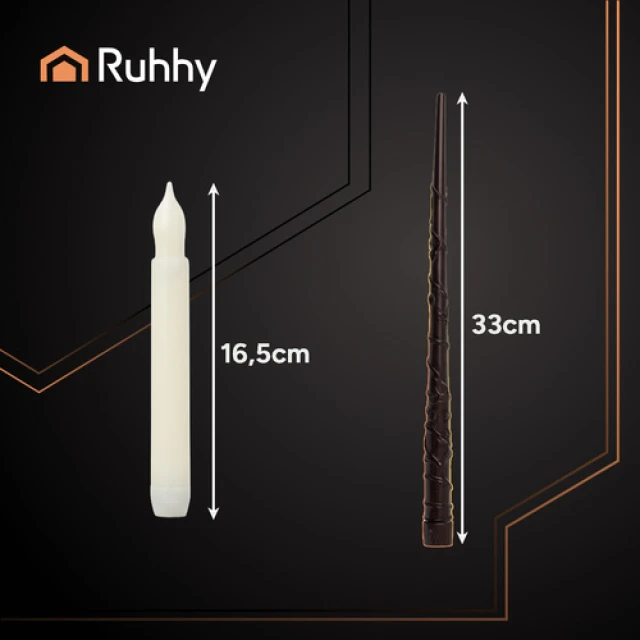 Светодиодная свечка с пультом Ruhhy 12 шт (5900779957909)
