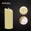 Светодиодная свечка Ruhhy 12,5 см (5900779959439)