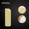 Светодиодная свечка Ruhhy 17 см (5900779960817)