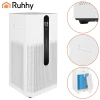 Очищувач повітря Ruhhy Ioniqs HEPA H12 80 м² (5900779961364)