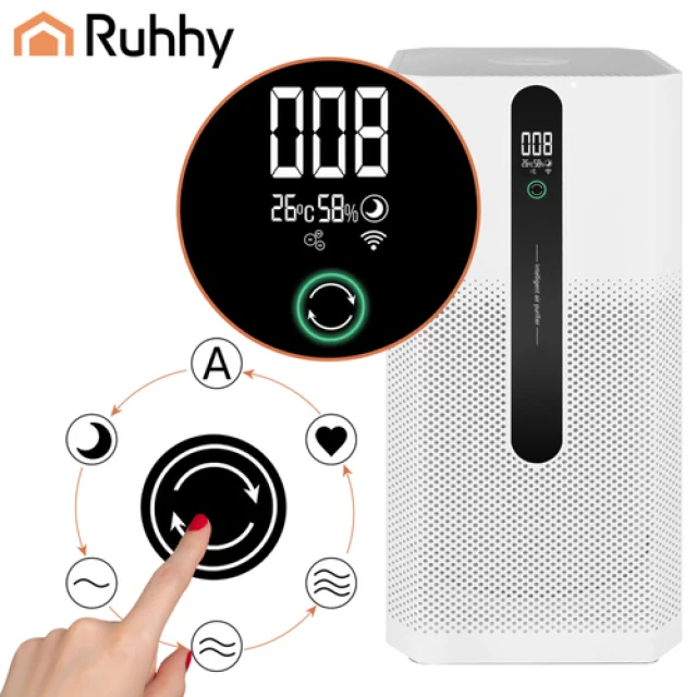 Очищувач повітря Ruhhy Ioniqs HEPA H12 80 м² (5900779961364)
