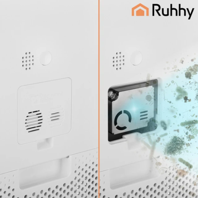 Очищувач повітря Ruhhy Ioniqs HEPA H12 80 м² (5900779961364)