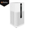 Очищувач повітря Ruhhy Ioniqs HEPA H12 80 м² (5900779961364)