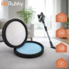 HEPA-фильтр для пылесоса Ruhhy 26708 2 шт (5900779964303)