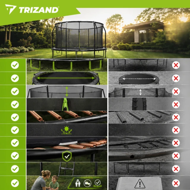 Батут садовий Trizand HQ 366 см з сіткою і драбиною 150 кг (5900779965621)