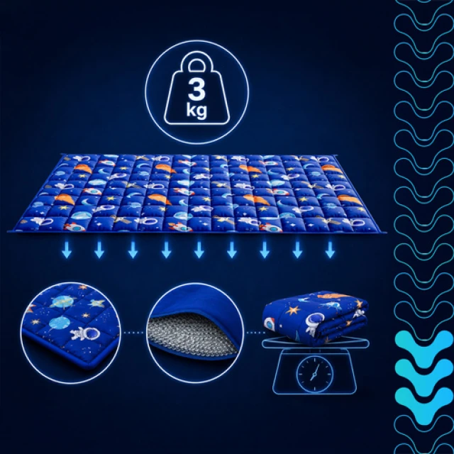 Обважнена ковдра Isomedix 100x150 см 3 кг Blue (5900779965836)