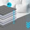 Обважнена ковдра Isomedix 200x150 см 8 кг Gray (5900779966741)
